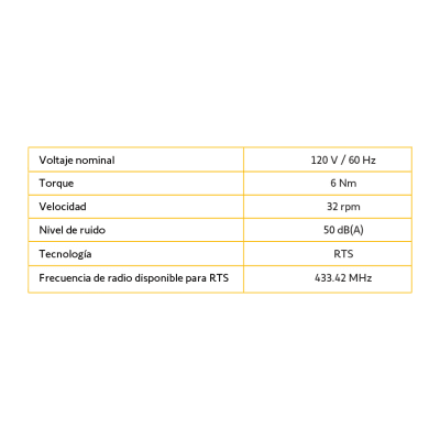 Motor inalámbrico RTS alimentación 110V para persianas, ventana de 3 mts ancho y alto 4 máximo