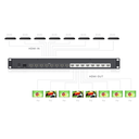 MATRICIAL DE VIDEO HDMI 8 x 8 / 8 Entradas y 8 Salidas en HDMI /  4K @ 30Hz / 10.2 Gbps / HDMI 1.4 / HDCP 1.4 / 3D / Conmutación por Botón, RS232 o Control Remoto / IDEAL PARA CENTROS DE MONITOREO, COMPARACION Y ANALISIS.