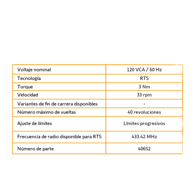 Motor SOMFY 40 mm para persianas.