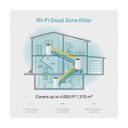 KIT 3 Routers Inalámbricos MESH Interior para Hogar / Doble Banda Wi-Fi 5 AC1200 Mbps / 2 Puerto Gigabit WAN/LAN / 2 Antenas Internas / Administración Mediante la App Deco (iOS, Android)