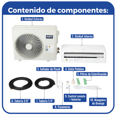 Minisplit WiFi Inverter / SEER 17 / 12,000 BTUs ( 1 TON ) / R32 / Frío / 220 Vca / Filtro de Salud / Compatible con Alexa y Google Home.
