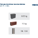 Resina de Polyester sin Estireno para Cargas Medias para Fijaciones en Hormigón no Fisurado y Mampostería / Curado Rápido  / Contenido 300ml.