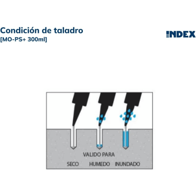 Resina de Polyester sin Estireno para Cargas Medias para Fijaciones en Hormigón no Fisurado y Mampostería / Curado Rápido  / Contenido 300ml.