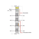 Módulo de Entrada Digital / 8 Canales / 24 VDC / Filtro 3 ms / Aislamiento 500 V / CAGE CLAMP® / DIN Rail / IP20