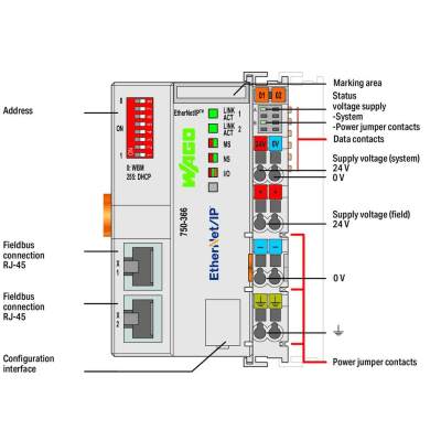 Acoplador de Bus de Campo EtherNet/IP / 4ª Generación / Protocolo DLR / 10-100 Mbit/s / 250 Módulos Máx. / IP20 / Montaje Carril DIN