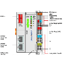 Acoplador de Bus de Campo EtherNet/IP / 4ª Generación / Protocolo DLR / 10-100 Mbit/s / 250 Módulos Máx. / IP20 / Montaje Carril DIN