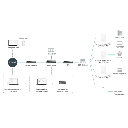 Punto de Acceso GPON Omada / WiFi 6 AX1800 / 1 puerto GPON / 1 Puerto FXS / 4 Puertos 10/100/1000 RJ45 / Wi-Fi 6 AX1800 / Mesh Omada / Configuración por Controlador o Stand-Alone / Para Montaje en Escritorio-Pared