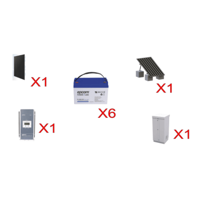 Kit Solar para repetidores KENWOOD/ NXR1700/1800
