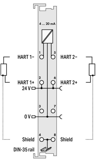 Módulo de Entrada Analógica / 2 Canales 4-20mA HART / Aislamiento Galvánico 500V / Protocolo HART / Protección Sobrecarga / Filtro Parametrizable / IP20