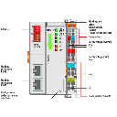 Controlador Modbus TCP / 4ª Generación / 2 x ETHERNET / Switch Integrado / CEI 61131-3 / 4 MB Memoria / IP20 / 24 VCC