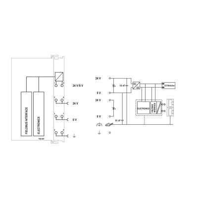 Controlador Modbus TCP / 4ª Generación / 2 x ETHERNET / Switch Integrado / CEI 61131-3 / 4 MB Memoria / IP20 / 24 VCC