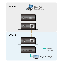 Transmisor DisplayPort HDBaseT-Lite | (4K a 40 m; 1080p a 70 m) | (HDBaseT Clase B)