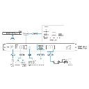 CONSOLA LCD DUAL RAIL CON SWITCH KVM POR IP INTEGRADO MULTI-INTERFAZ | CAT 5 DE 8 PUERTOS DE 1 CONSOLA LOCAL Y 1 CONSOLA REMOTA