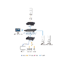 Transmisor KVM sobre IP DVI-D Dual Link 2K | Resolución 2560x2048 @ 50Hz | Zero Latency | SFP Fiber 10 km | Dual Power o PoE | Aplicaciones ATC | Matrix System
