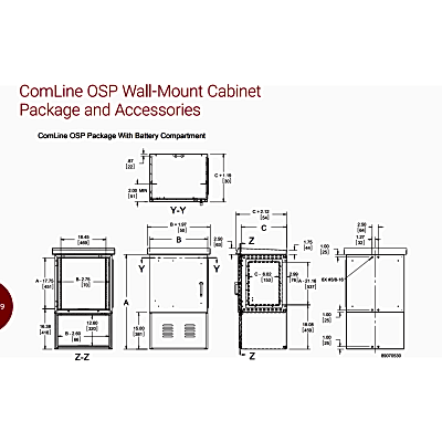 Gabinete Para Exterior OSP ComLine de 12 UR con espacio para Baterías, 600 mm de Ancho, 500 mm de Profundidad De Aluminio, Color Gris Claro Con Protección NEMA 4/12/4X/3/3R; IP66