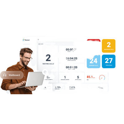 Kit Call Center Enterprise / Conmutador P550 50 Extensiones / 25 Llamadas Simultáneas / Módulo O2 2 Puertos FXO / Licencia anual Enterprise / Call Center / VoIP SIP / Extensiones Remotas