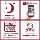 Cubo IP 4 Megapixel / Serie PRO / Lente 2.8 mm / 10 mts IR EXIR / PoE / Sensor PIR / H.265+ / Interior / Audio de Dos Vías / PoE / MicroSD / ONVIF / ACUSEEK