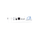 Paquete de 50 licencias para plataforma IOTCLOUDPRO