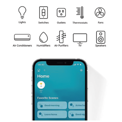 Adaptador Inteligente Plug Mini / WiFi + BLE / 15A 1875W / Medición Consumo Energía / Control App / Compatible Alexa Google / 70 x 39 x 59 mm (2.8 x 1.5 x 2.3 in)