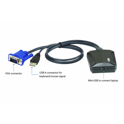 Kit de TI del adaptador para carrito de emergencia de consola KVM USB para ordenador portátil