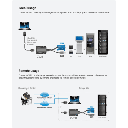 Kit de TI del adaptador para carrito de emergencia de consola KVM USB para ordenador portátil