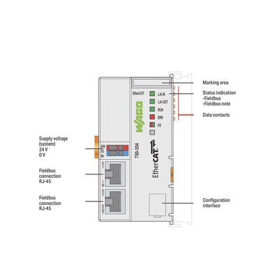 Coupler Fieldbus EtherCAT / 100 Mbit/s / Hasta 64 Módulos I/O / Proceso de Imagen 1024 Bytes / 24 VDC / IP20 / Certificaciones ATEX IECEx / Montaje Riel DIN