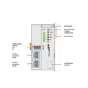 Coupler Fieldbus EtherCAT / 100 Mbit/s / Hasta 64 Módulos I/O / Proceso de Imagen 1024 Bytes / 24 VDC / IP20 / Certificaciones ATEX IECEx / Montaje Riel DIN