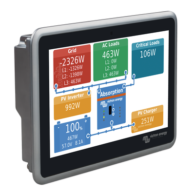 Ekrano GX / Centro de comunicaciones / Monitoreo Remoto para Sistemas Victron