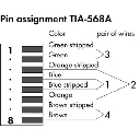 Conector Ethernet RJ-45 / Cat. 6A / Axial / Código T568A / AWG 22 / 10 Gbps / IP20 / -40°C a +85°C