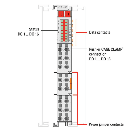 Módulo de Salida Digital / 16 Canales / 24 V DC / 0.5 A por Canal / Push-in CAGE CLAMP® / IP20 / Aislamiento Galvánico 500 kV / Carril DIN-35