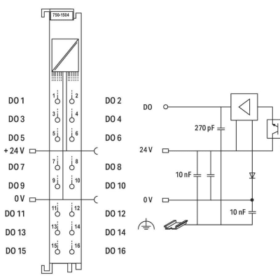 Módulo de Salida Digital / 16 Canales / 24 V DC / 0.5 A por Canal / Push-in CAGE CLAMP® / IP20 / Aislamiento Galvánico 500 kV / Carril DIN-35