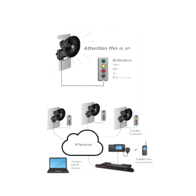 Altavoz IP para Señalización, 15 W Potencia con luz LED Rojo Alta Intensidad, PoE+ 802.3at, NEMA 4X uso en Interior-Exterior, 112 dB a 10 pies (3 m)