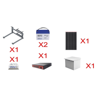 Kit Solar Witek de 28 W con 5 Puertos PoE 802.3 af y PoE Pasivo 24 V para alimentar Camaras IP y un Enlace Punto a Punto en 24 Vcc