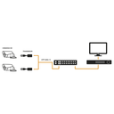 (TRANCEPTOR) RECEPTOR DE VIDEO PASIVO DE 16 CANALES / Resolución 4K / Compatible con cable UTP Cat 5e/6 / Compatible con HD-TVI/CVI/AHD/CVBS / TODO INCLUIDO PARA RACK / Protección Interconstruida contra sobretensión.