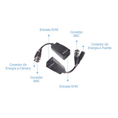 Kit de transceptores activos TURBO HD. Convierte 36/24 Vcc a 12 Vcc regulados, a través de cable  UTP Cat5e / 6. Transmision de 200 m (Revisar tabla de resoluciones )