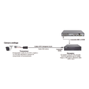 Kit de transceptores activos TURBO HD. Convierte 36/24 Vcc a 12 Vcc regulados, a través de cable  UTP Cat5e / 6. Transmision de 200 m (Revisar tabla de resoluciones )