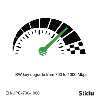 [EH-UPG-700-1000] Actualización de velocidad de 700 mbps a 1000 mbps para equipo EtherHaul-1200TX