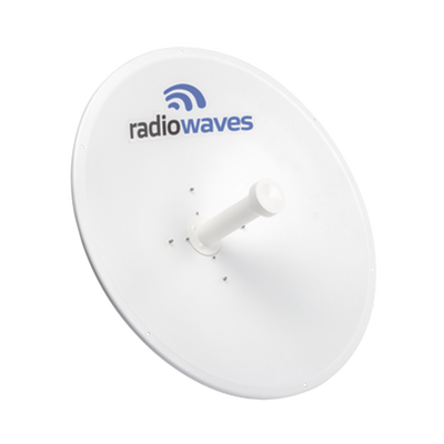 [SPD2-5WNS] Antena Direccional de alto desempeño, Dimensiones (2 ft), Ganancia de 29 dBi, 4.9-6 GHz, Conectores N-hembra, Fácil instalación, Preensamblada, Montaje incluido