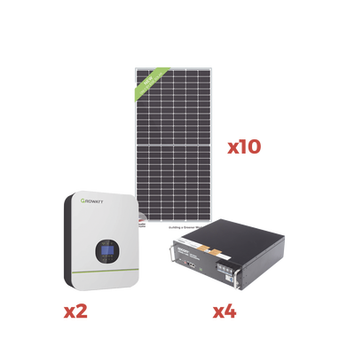 [KITAMIN220] KIT DE ENERGIA SOLAR PARA MINISPLIT 220VCA  2000W