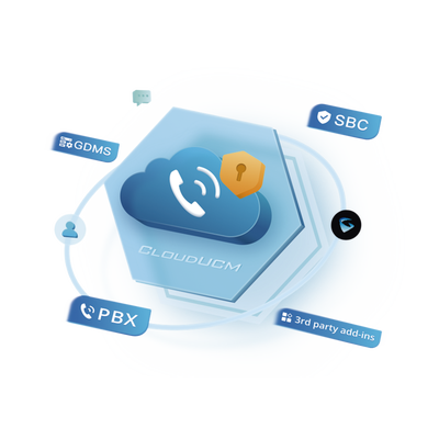 [CLOUDUCMBUSINESS] Conmutador IP en la nube anual BUSINESS Hasta 200 extensiones
