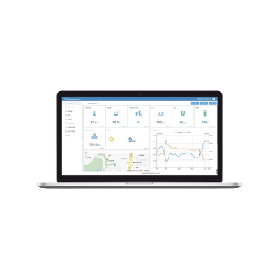 [IOTCLOUDPRO2] Paquete de 100 licencias para plataforma IOTCLOUDPRO