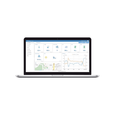 [IOTCLOUDPRO3] Paquete de 300 licencias para plataforma IOTCLOUDPRO