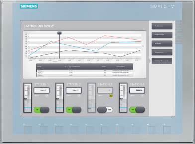 Panel HMI / 12" TFT / 65536 Colores / Resolución 1280x800 / Touchscreen Resistivo / PROFINET / 24 VDC / IP65 / WinCC Basic V13