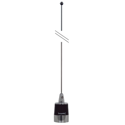 [KIT5800T] KIT BR-160 + RFU500 + RFU530 + NMO58UNC