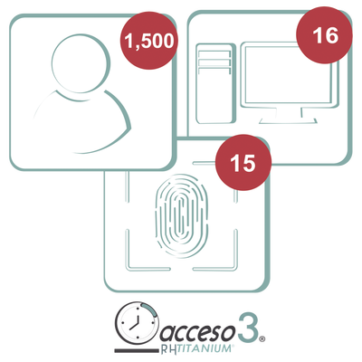 [TITANIUMIV-3A] [BAJO PEDIDO] Licencia para software Acceso3 TITANIUM / 3 Años / 1500 Empleados / 16 reloj / 16 PC
