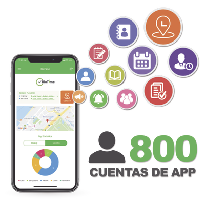 [BIOTIMEAPP800] Licencia para realizar checadas de asistencia desde Smartphone (APP) con envío de fotografía y ubicación por GPS / Compatible con BIOTIMEPRO / Licencia para 800 usuarios