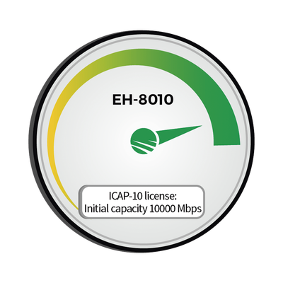 [EH-ICAP8010-10000] Capacidad inicial 10,000 Mbps (10Gbps) para EH-8010