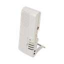 Receptor De Voz De 4 Canales Para Dispositivos Inalámbricos De STI