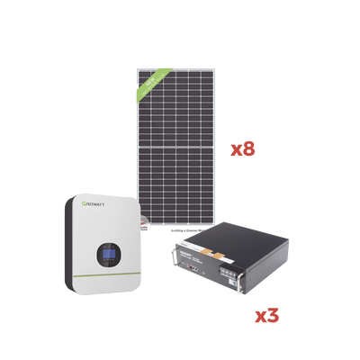 [KITAMIN110] Kit de Energia Solar para Minisplit 110Vca Max.1400W