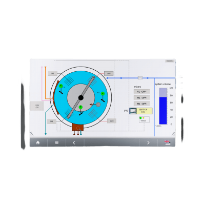[6AG1124-0JC01-4AX0] Panel HMI SIPLUS TP900 Comfort / 9" TFT 800x480 / 16.7M Colores / Touch Resistivo / IP65 Frontal / X86 Processor / 12MB User Memory / PROFINET IRT / PROFIBUS / EtherNet/IP / Conformal Coating Industrial